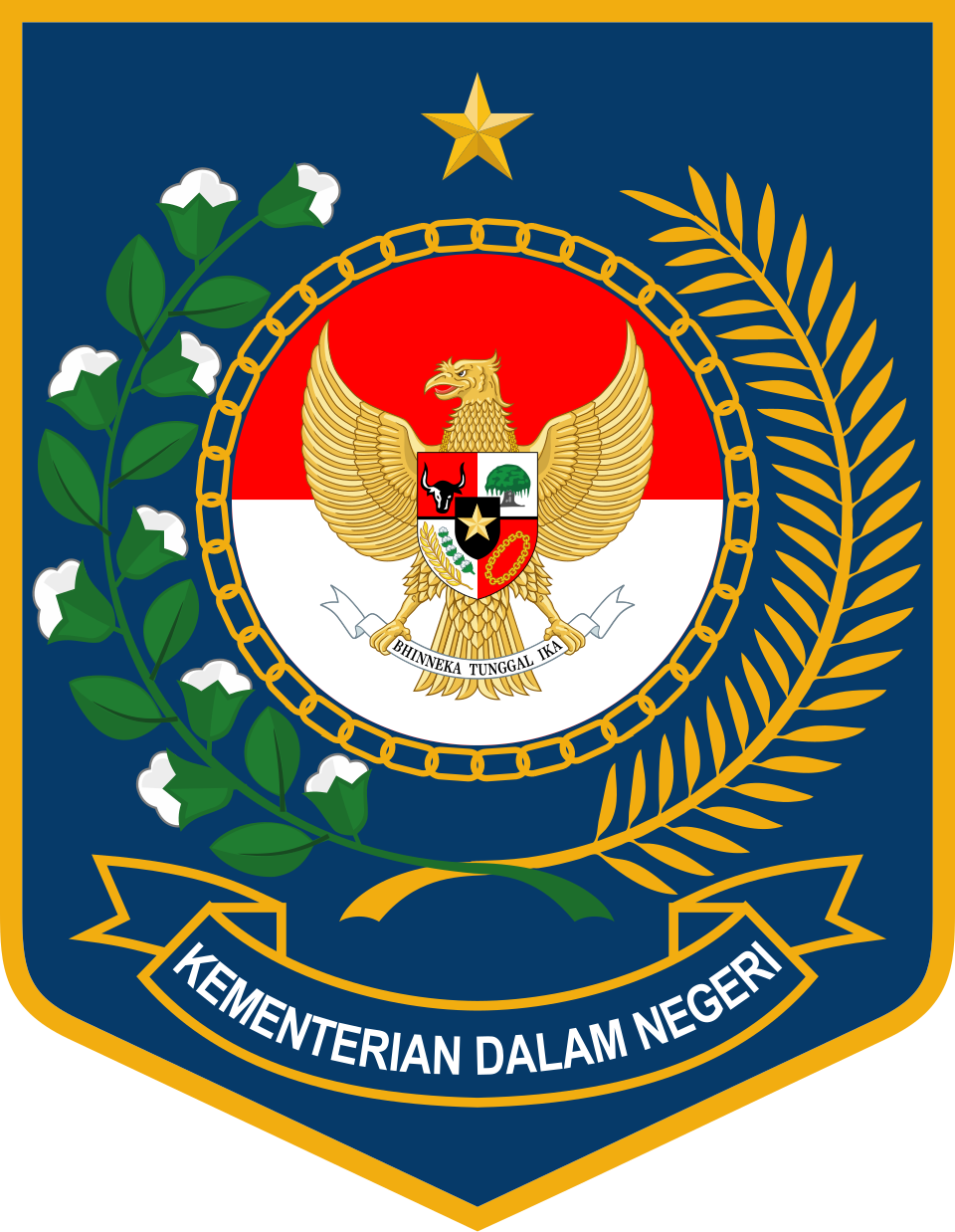 Kementerian Dalam Negeri Republik Indonesia