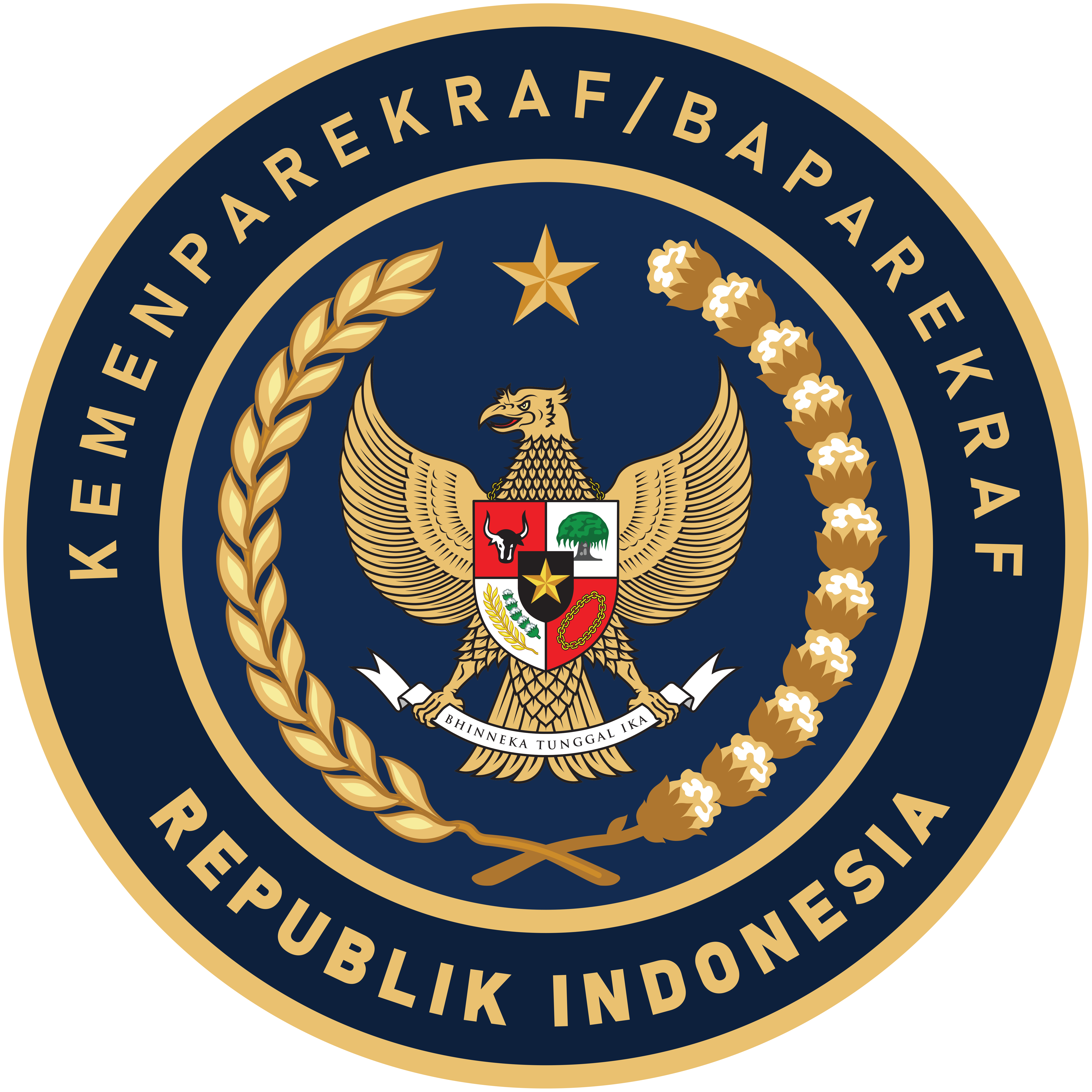 Kementerian Pariwisata dan Ekonomi Kreatif